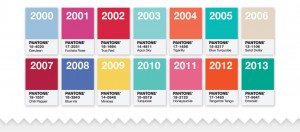 Pantone Color History